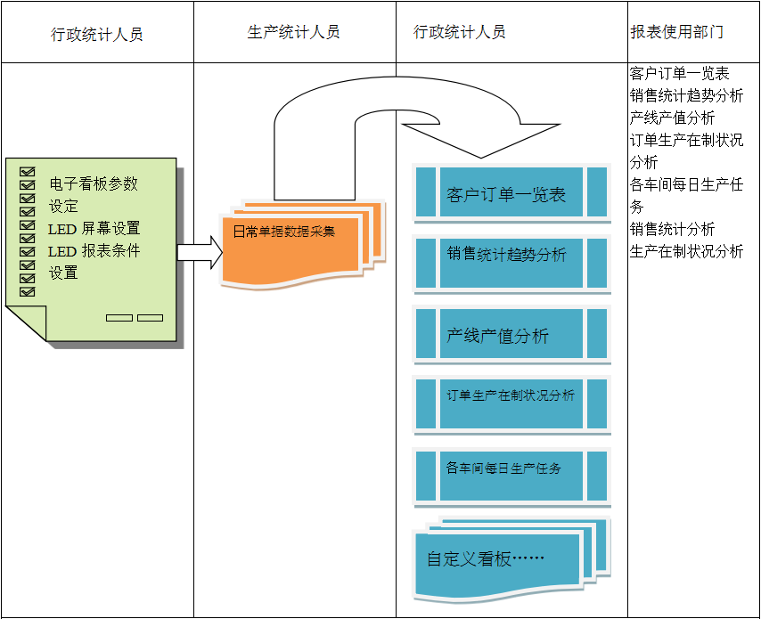 电子看板AG手机官方网站入口-AG(中国)AG手机官方网站入口-AG(中国)
