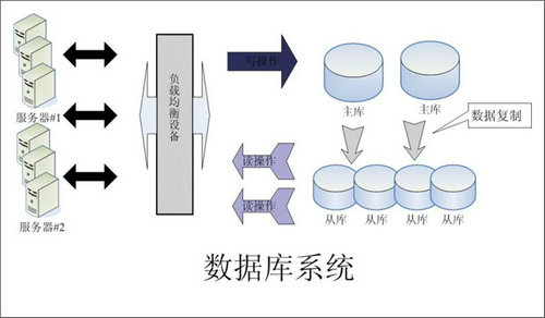 怎样的ErpAG手机官方网站入口-AG(中国)
可以提升企业的创新力与竞争力?