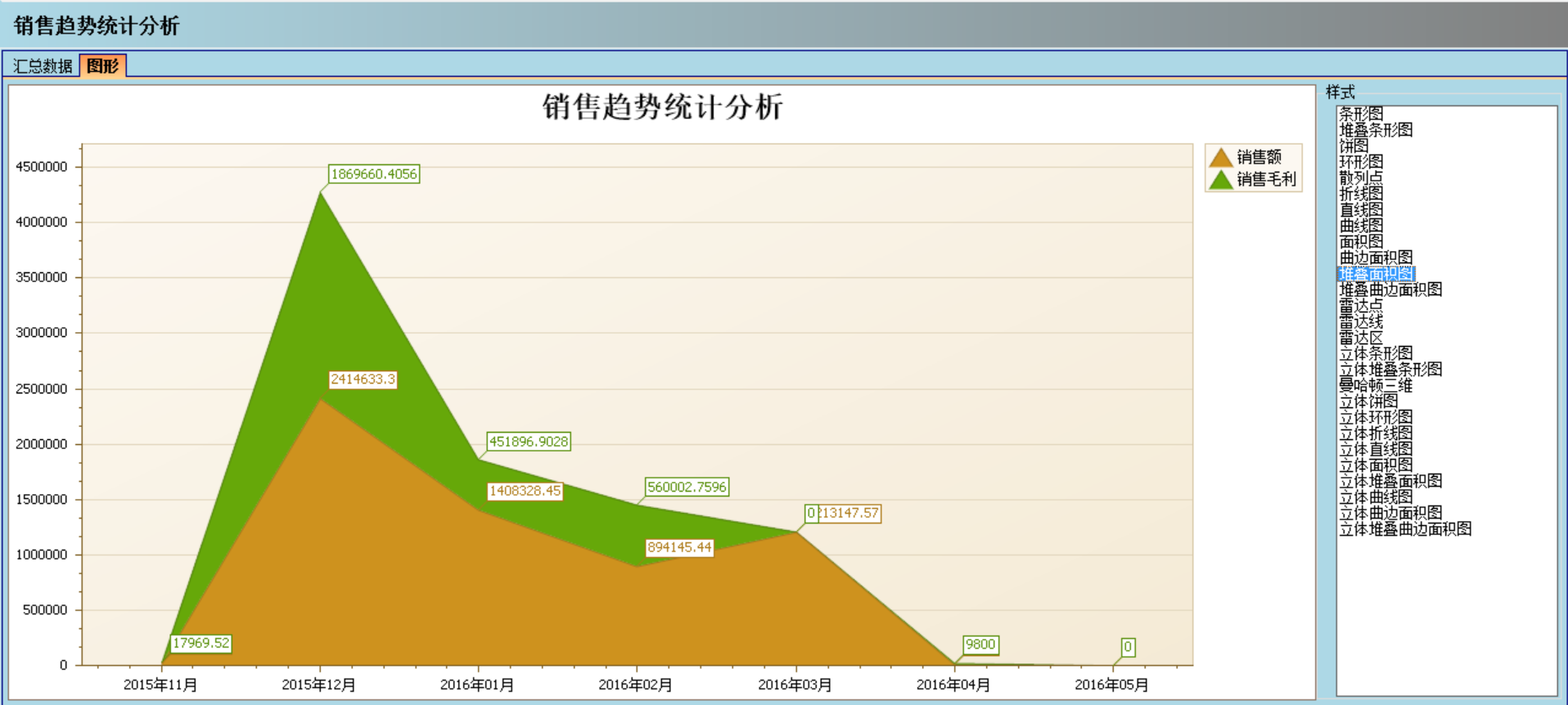 AG手机官方网站入口-AG(中国)软件实施的定性效益