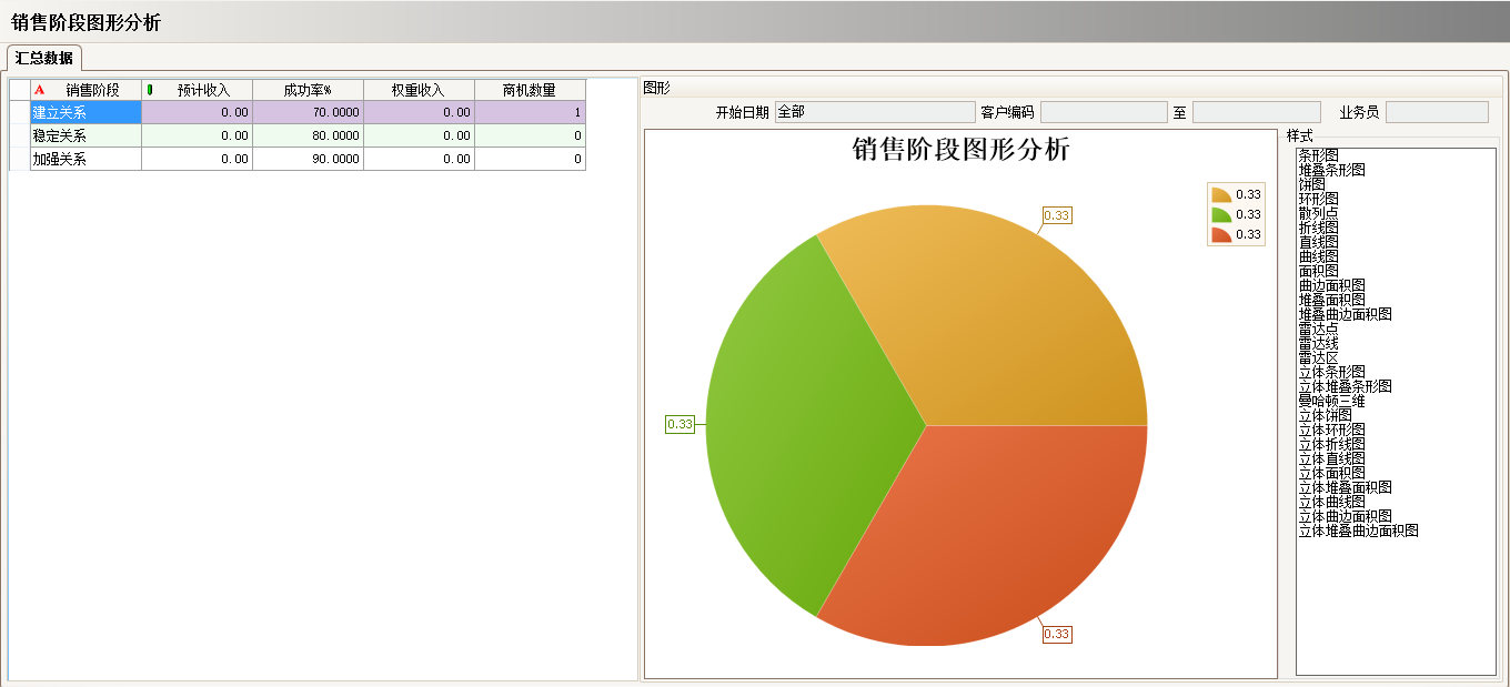 AG手机官方网站入口-AG(中国)软件实施过程中会遇到哪些问题