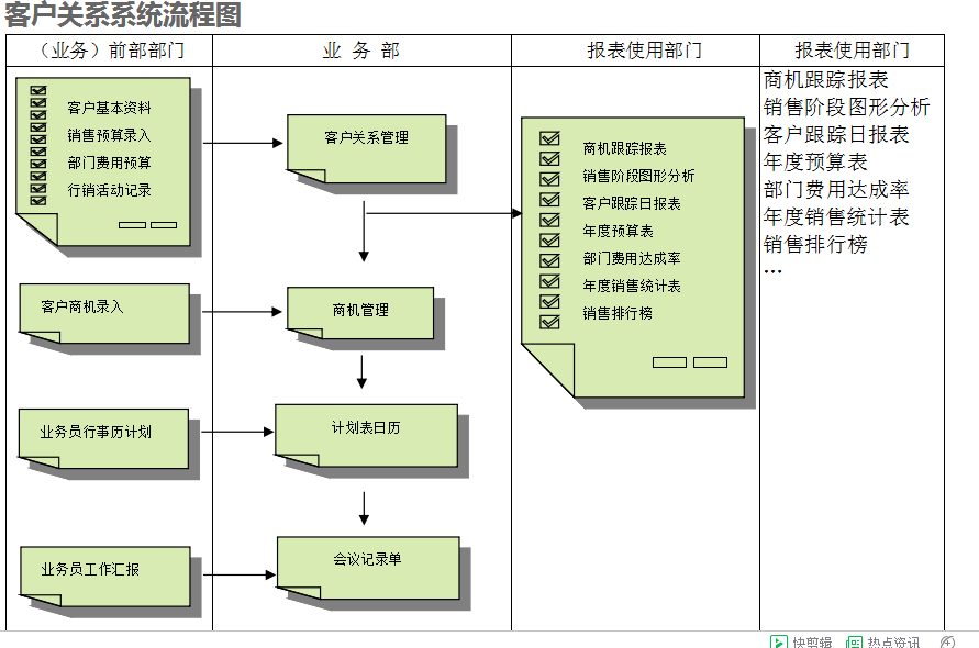　AG手机官方网站入口-AG(中国)AG手机官方网站入口-AG(中国)
的具体操作步骤是怎样的