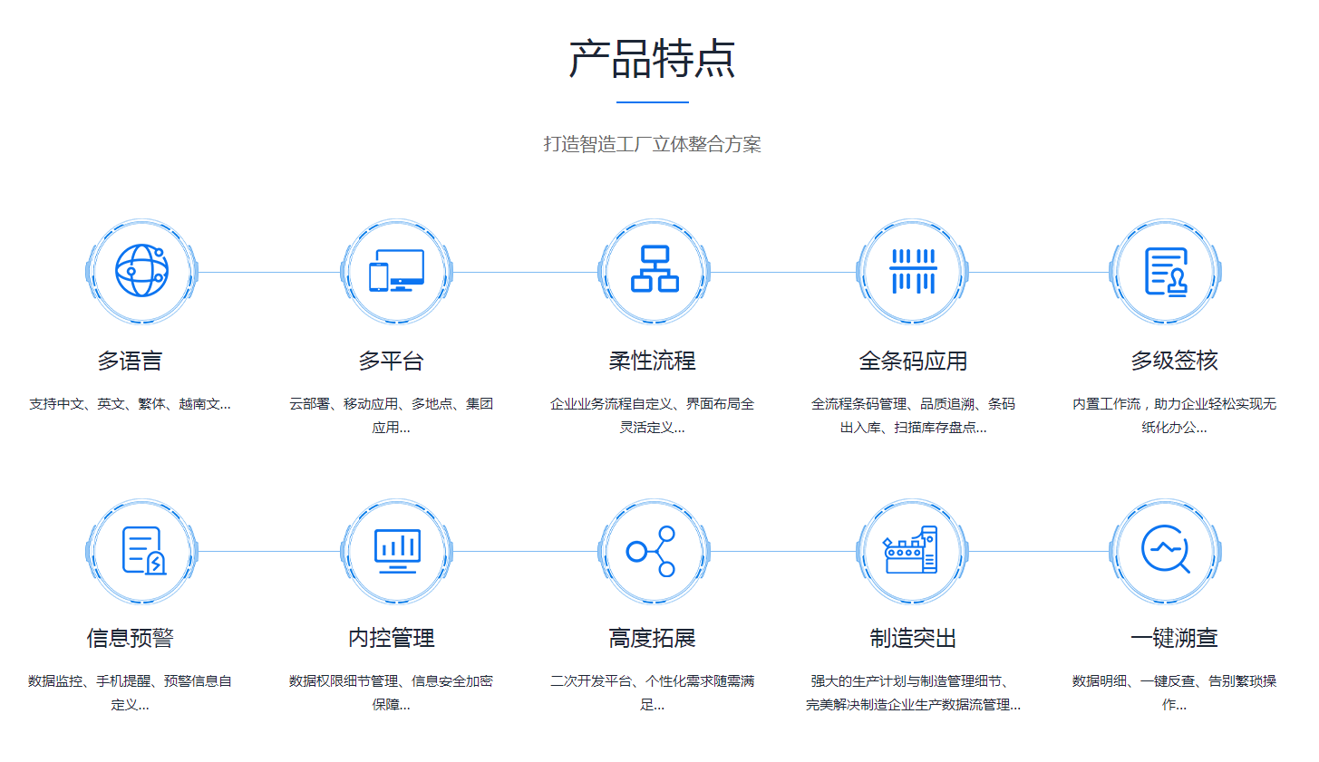 企业erp管理AG手机官方网站入口-AG(中国)
