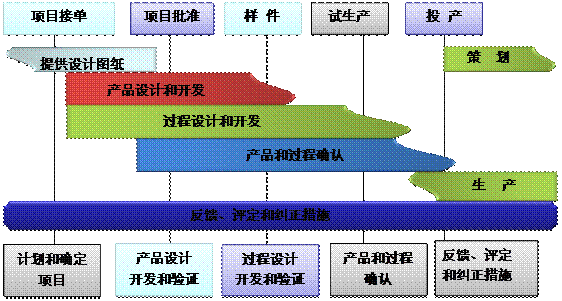 AG手机官方网站入口-AG(中国)