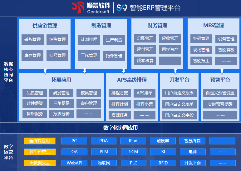顺景S9 AG手机官方网站入口-AG(中国)AG手机官方网站入口-AG(中国)
